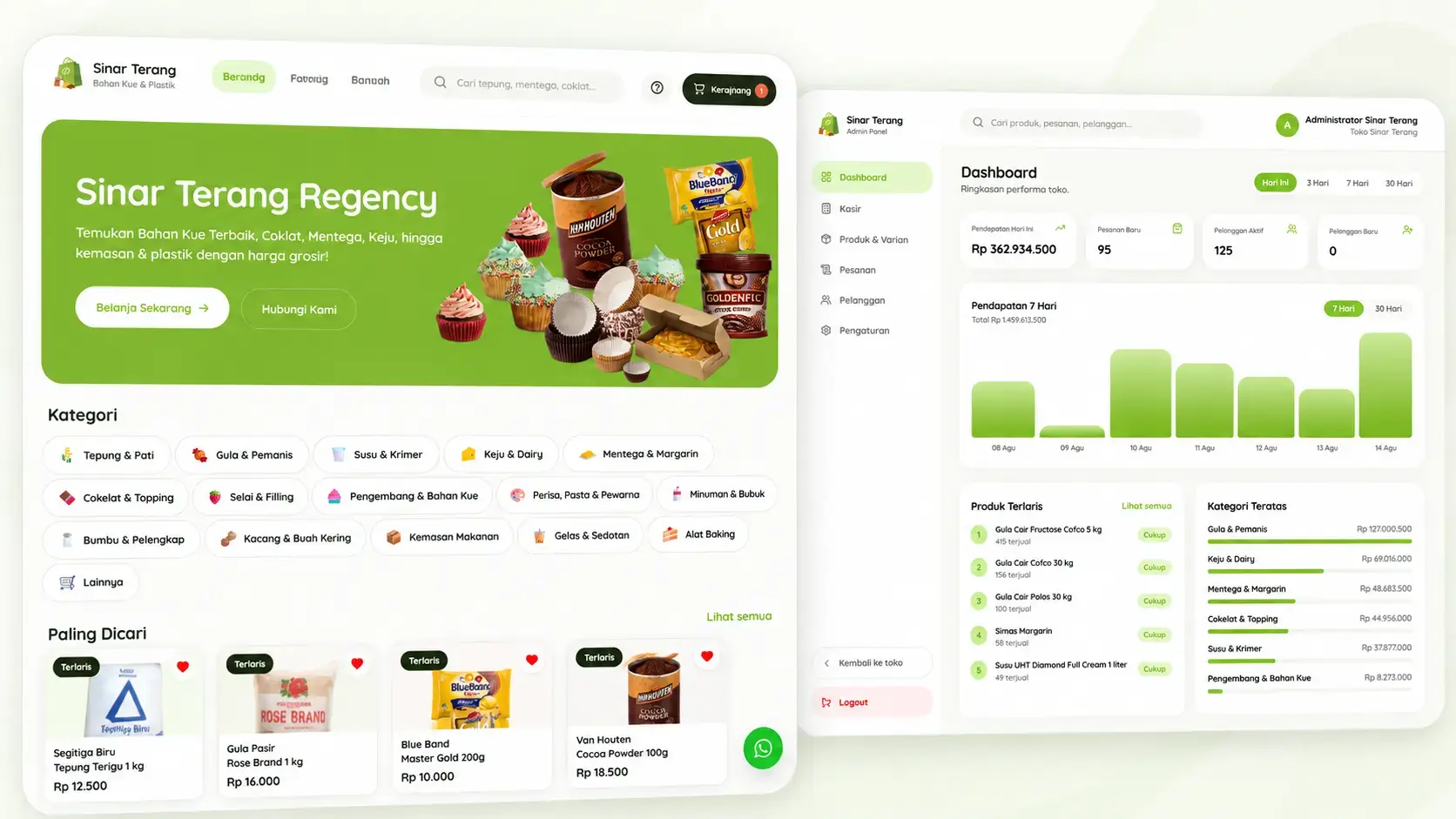 Sinar Terang ecommerce storefront